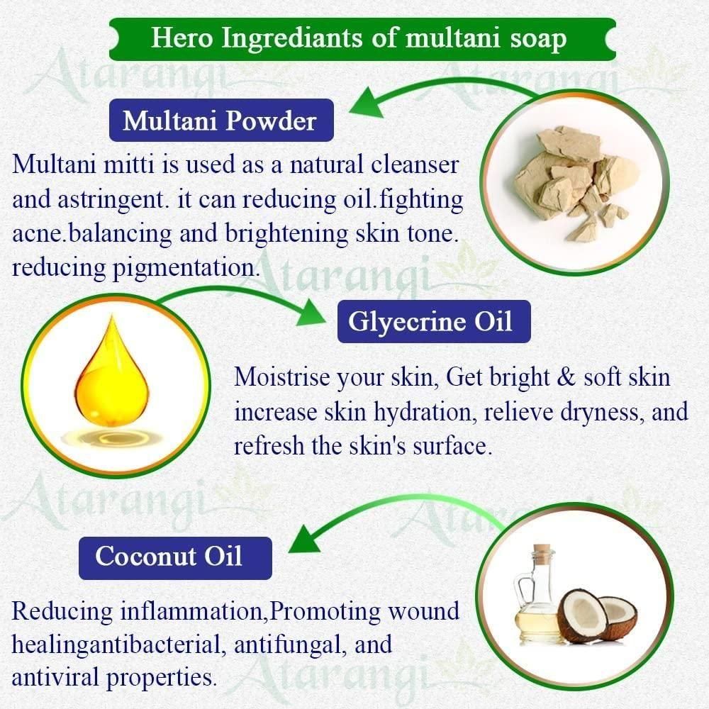 Multani Mitti Handmade Soap With Multani Mitti For Remove Pimple Marks (Pack Of 2) kuykr9-ii
